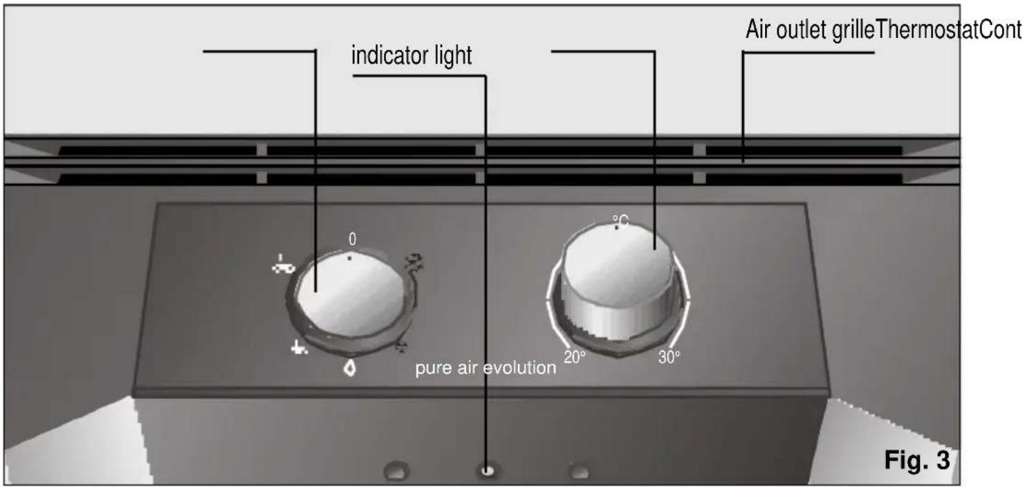 SIEMENS PA 0430 - Control panel - 1