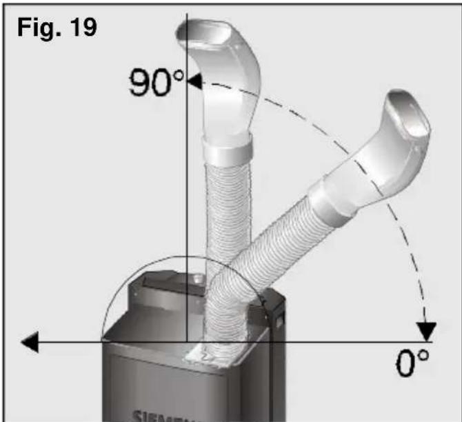 SIEMENS PA 0430 - Instrucciones de Uso - 1