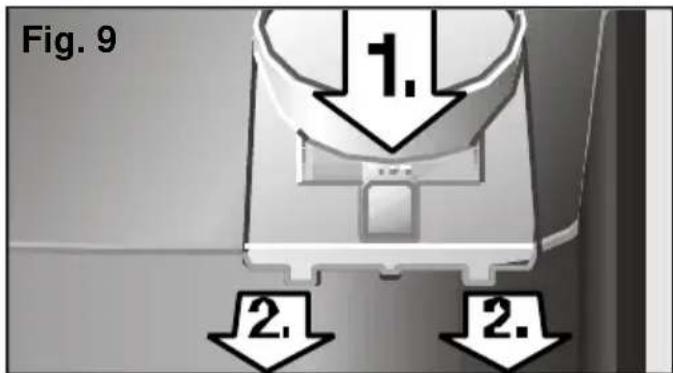 Fig. 9 1. 2. 2.