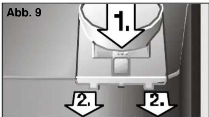 Abb. 9 1. 2. 2.