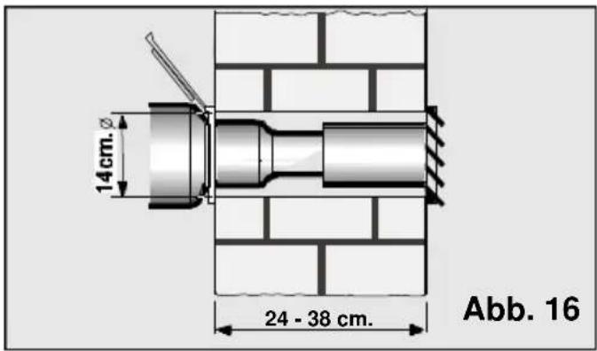14cm. 24 - 38 cm. Abb. 16