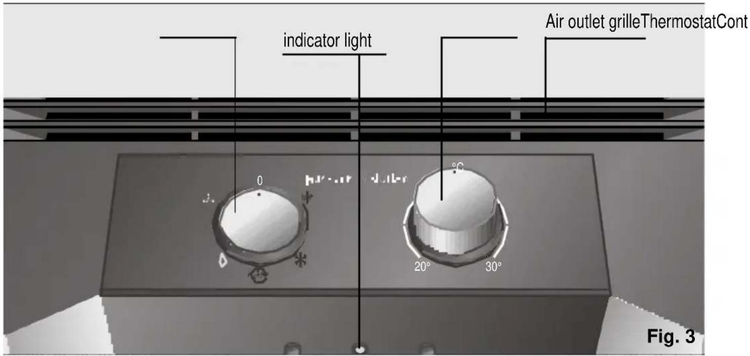 indicator light Air outlet grilleThermostatCont 0 20° 30° Fig. 3