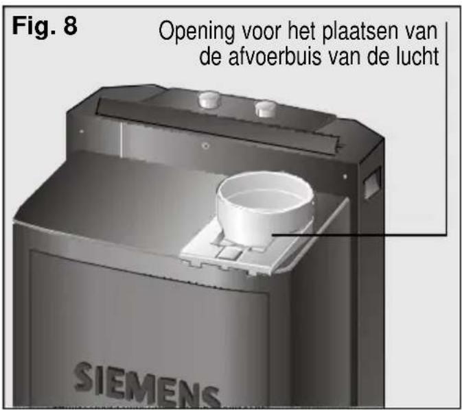 Fig. 8 Opening voor het plaatsen van de afvoerbuis van de lucht SIEMENS