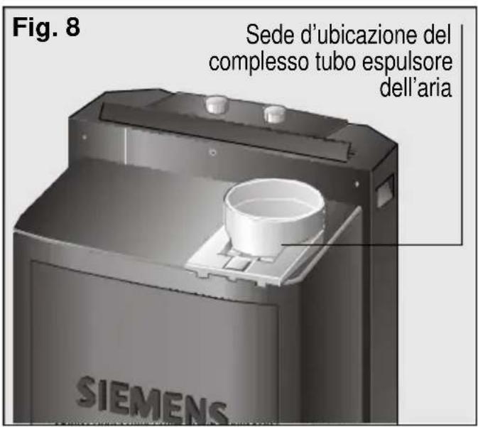 Fig. 8 Sede d'ubicazione del complesso tubo espulsore dell'aria SIEMENS