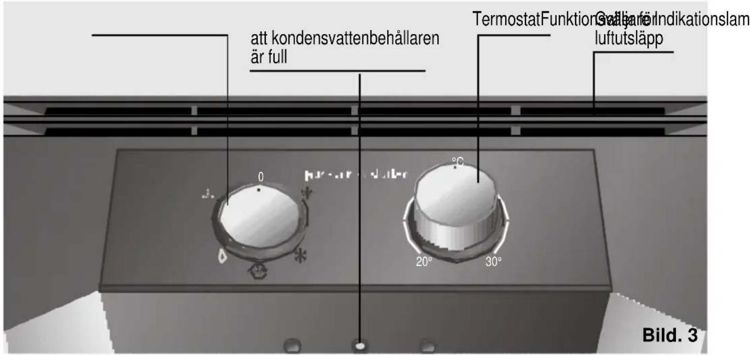 att kondensvattenbehållaren är full Termostat Funktion Gallja för Indikationslam luftutsläpp 0 °C 20° 30° Bild. 3