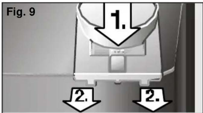 Fig. 9 1. 2. 2.