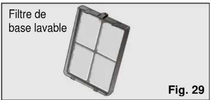 Filtre de base lavable Fig. 29