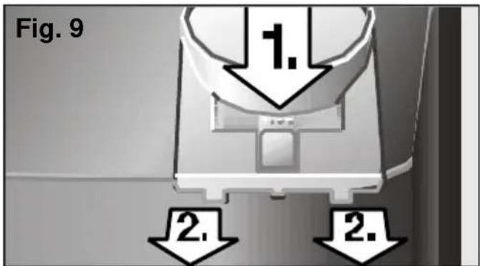Fig. 9 1. 2. 2.