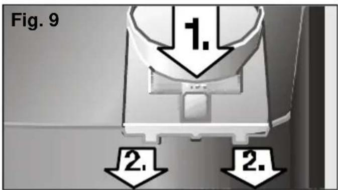 Fig. 9 1. 2. 2.