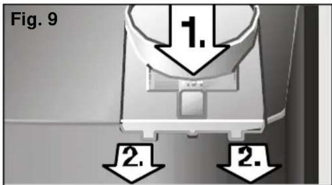 Fig. 9 1. 2. 2.