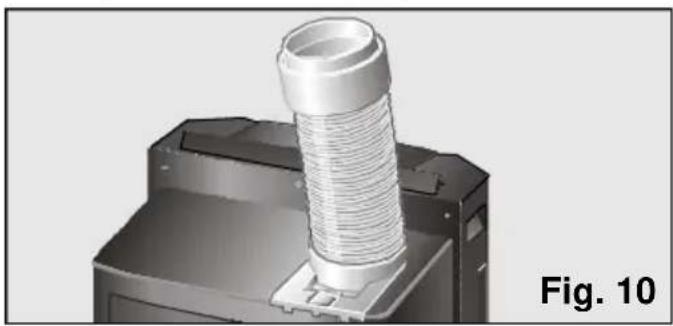 SIEMENS PA 20001 M - Funcimiento ciclico: - 1