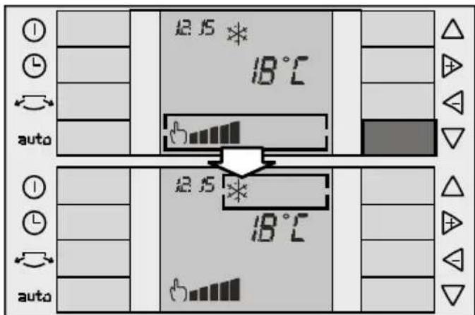 SIEMENS PA 20001 M - Cyclical operation: - 1