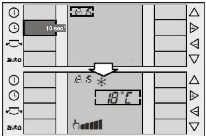 SIEMENS PA 20001 M - Istruzioni d'uso - 2