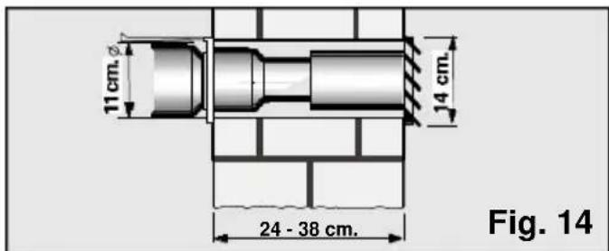SIEMENS PA 20001 M - Vaste installation - 1