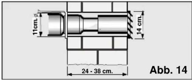 SIEMENS PA 20001 M - Festinstallation - 1