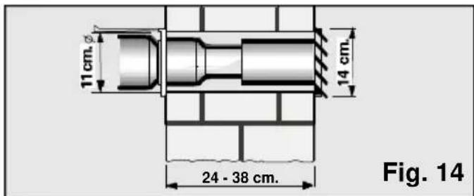 SIEMENS PA 20001 M - Instalacion fija - 1