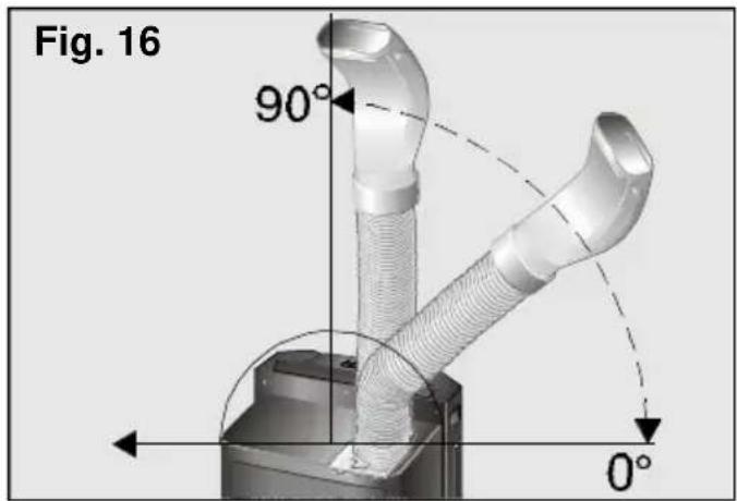 SIEMENS PA 20001 M - Remarques : - 1