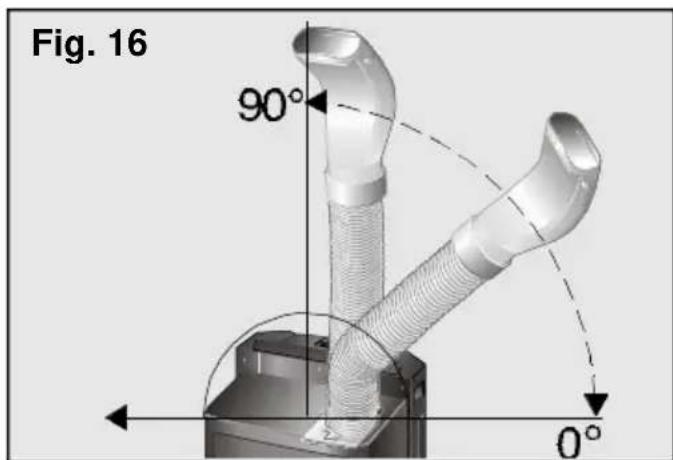 SIEMENS PA 20001 M - Opmerkingen: - 1