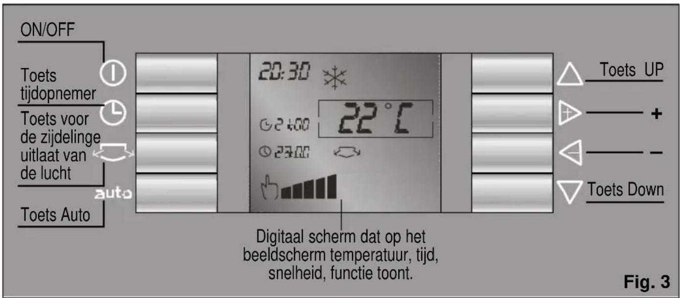 SIEMENS PA 20001 M - Bedieningspaneel - 1