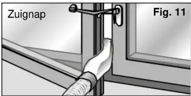 SIEMENS PA 20001 M - Installatie van de zuignap. - 1