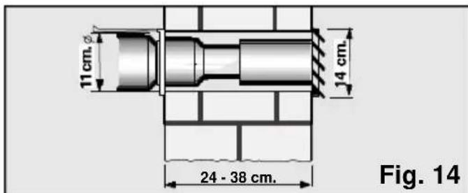 SIEMENS PA 20001 M - Instalacao fixa - 1