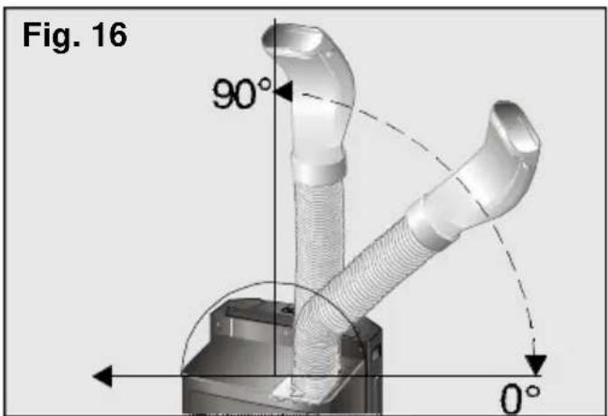 SIEMENS PA 20001 M - Notas: - 1