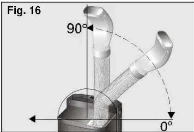 SIEMENS PA 20001 M - Note: - 1