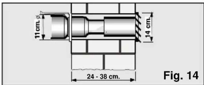 SIEMENS PA 20001 M - Permanent installation - 1