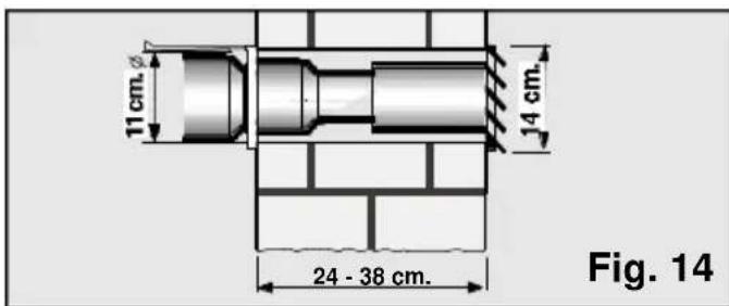 SIEMENS PA 20001 M - Installazione fissa - 1