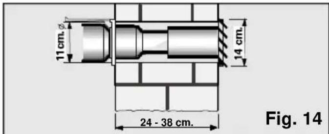 SIEMENS PA 20001 M - Installation fixe - 1