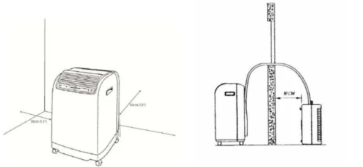 Prem-I-Air EH1413 - INSTALLATION - 1