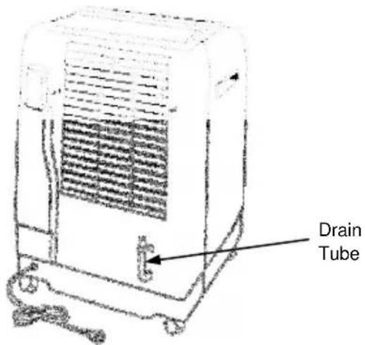 Prem-I-Air EH1413 - INSTALLATION AND OPERATION - 2