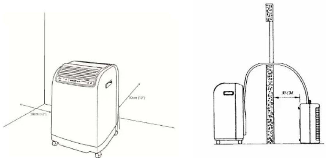 Prem-I-Air EH1413 - Installation - 1