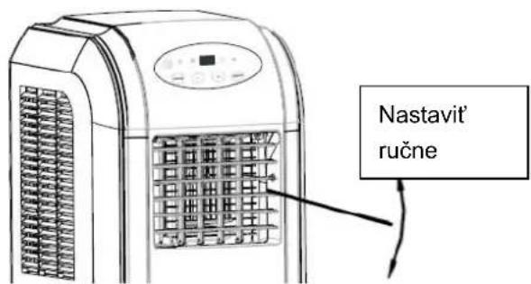 PROLINE GR800 - Regulácia smeru prúdenia vzduchu - 1