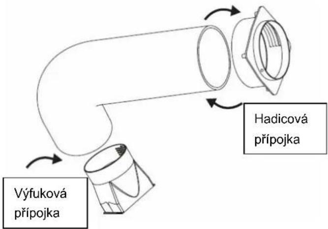PROLINE GR800 - Instalace výfukové hadice - 1
