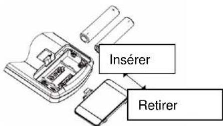 PROLINE GR800 - Insertion des piles dans la télécommande - 1