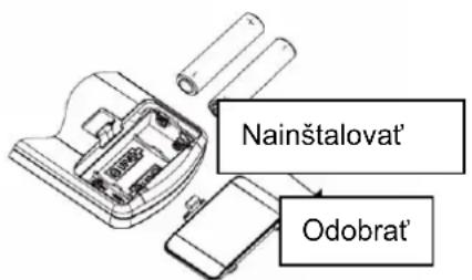 PROLINE GR800 - Batérie dial'kového ovládania: - 1