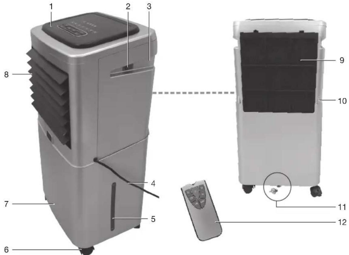 OK OAC 100 - EAPTMATA - 1
