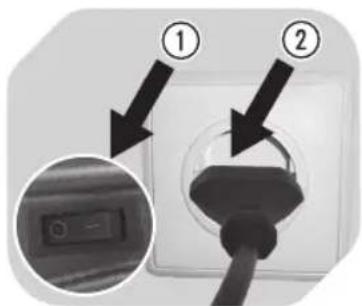 OK OAC 100 - 10 11 - 2