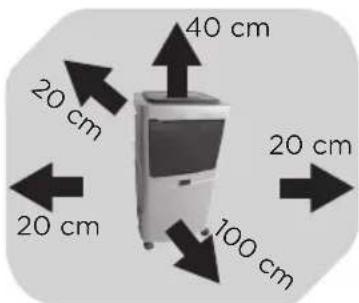 OK OAC 100 - ANMärkNiNg - 1