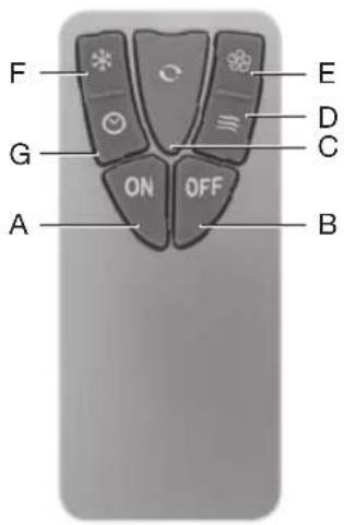 OK OAC 100 - EAPTMATA - 1