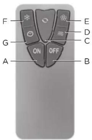 OK OAC 100 - KOMPONENSEK - 1