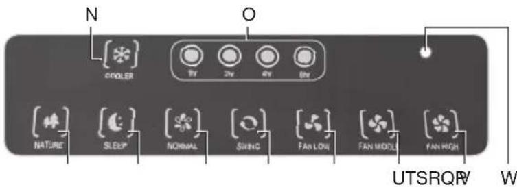 OK OAC 100 - EAPTMATA - 3