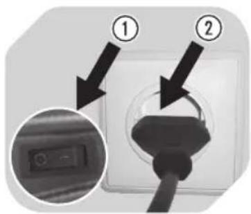 OK OAC 100 - 10 11 - 2