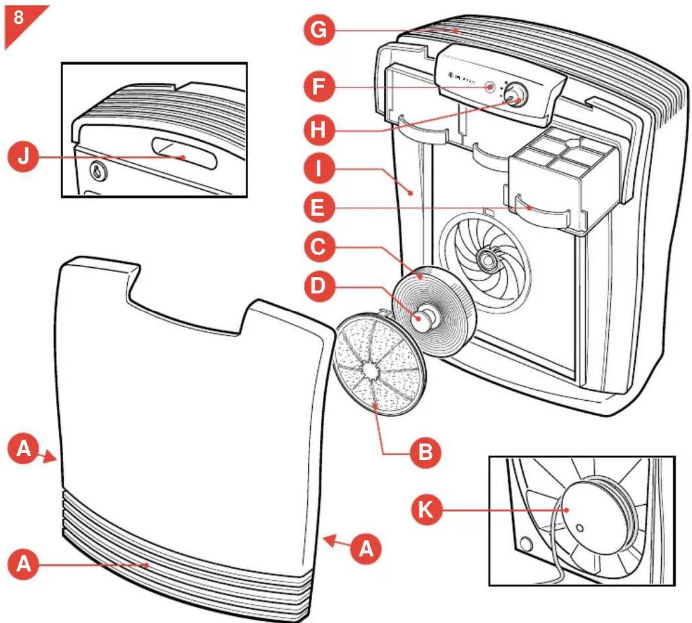 PHILIPS HR4320 - Français Page 8 - 9