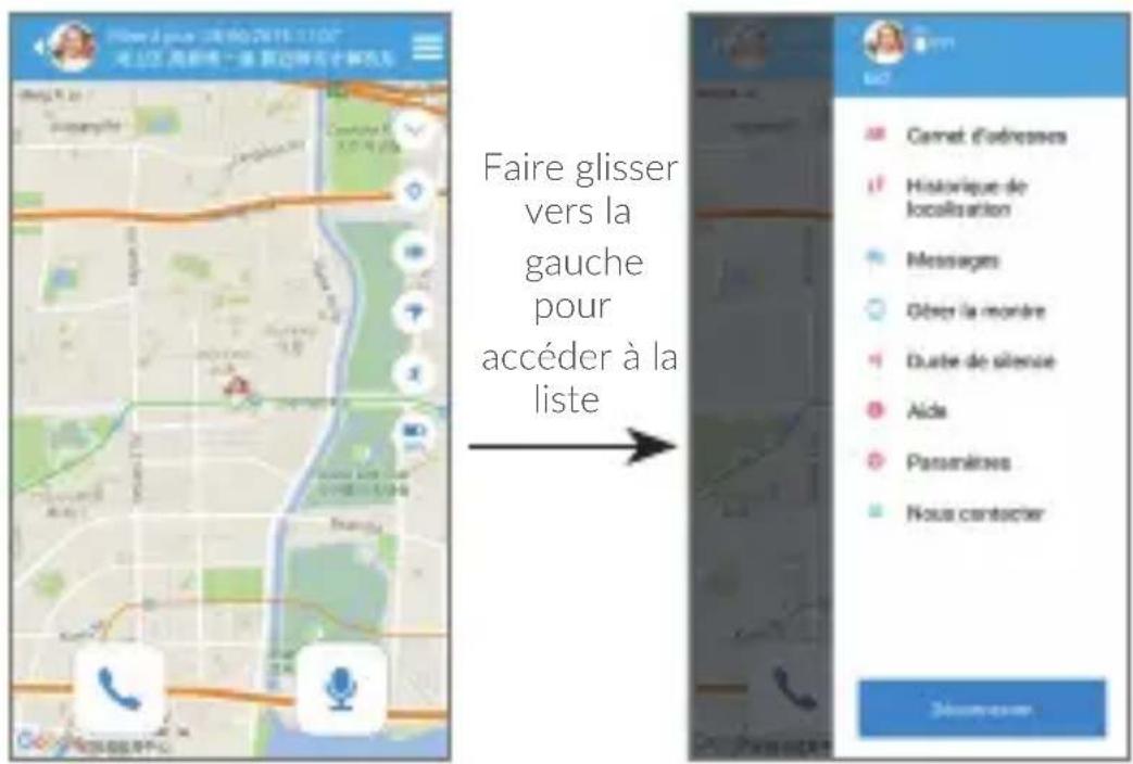 ALCATEL Move Time Track & Talk - Fonctions - 1