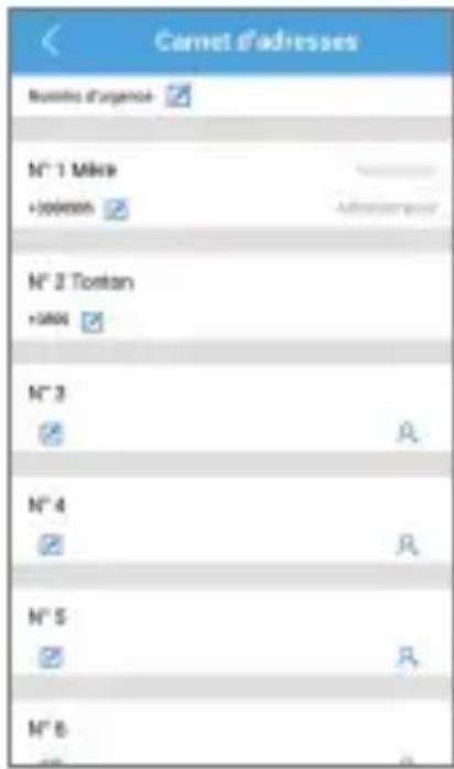 ALCATEL Move Time Track & Talk - Gestion des membres - 1