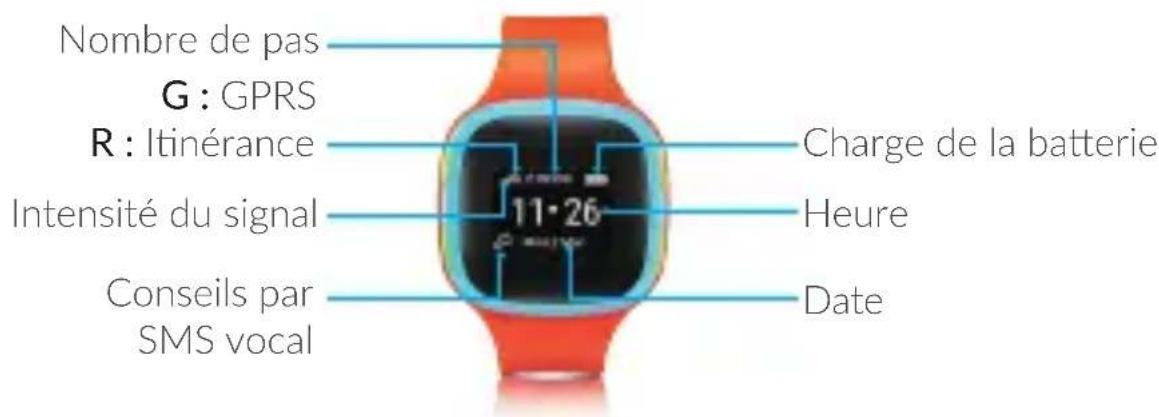 ALCATEL Move Time Track & Talk - Écran - 1