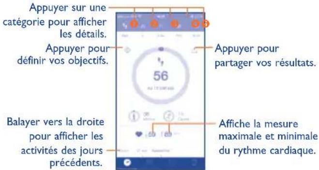 ALCATEL One Touch Watch SM02 - Pour IOS - 1