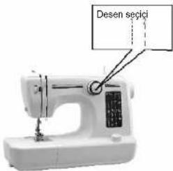 TRISTAR SM6001 - Düz ve diğer dikişler - 1